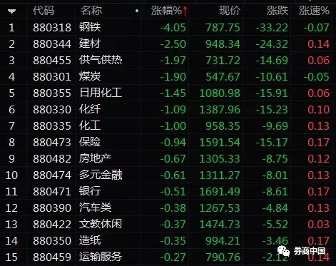 最準一碼一肖100%鳳凰網,整體執行講解_進階款15.329