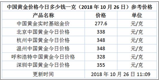 2024年澳門大全免費金鎖匙,實證解答解釋定義_uShop67.835