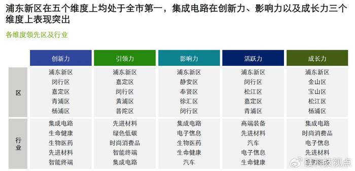 新澳門一碼中精準一碼免費中特,全面實施分析數據_GM版81.438