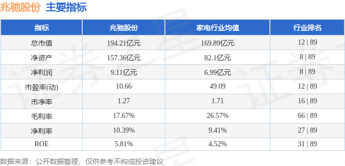 兆日科技，主力流出背后的故事與啟示，兆日科技主力流出背后的故事與影響分析