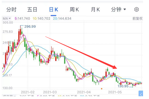 金財互聯，未來30倍大牛股的潛力展望，金財互聯，未來大牛股的潛力展望——30倍增長展望標題