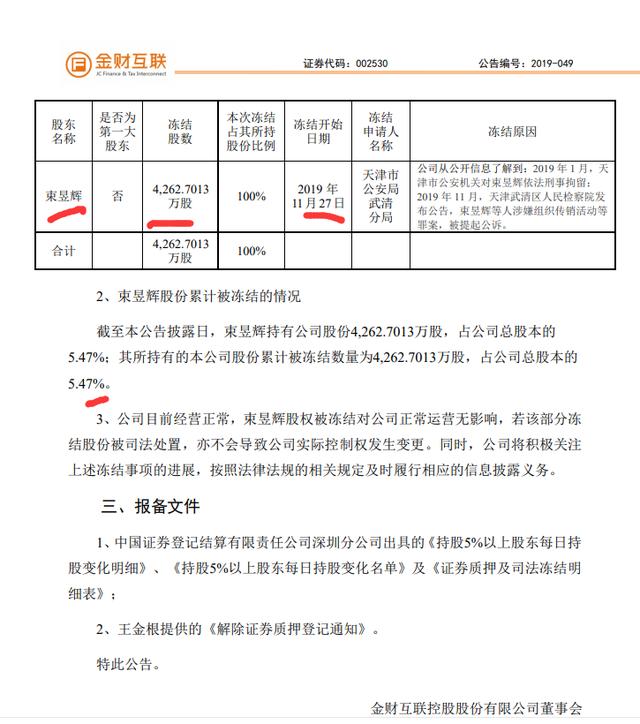 金財互聯(lián)增持4億，深化布局，共創(chuàng)金融科技新篇章，金財互聯(lián)增持4億深化布局，攜手共創(chuàng)金融科技新篇章