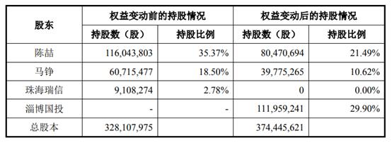 匯金科技，引領科技創新，塑造未來金融生態，匯金科技，引領金融創新，塑造未來科技生態