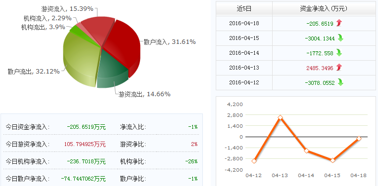 探索奧拓電子的未來潛力——關鍵詞解析下的企業展望，奧拓電子未來潛力展望，關鍵詞解析下的企業展望