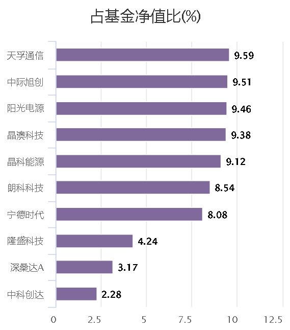 中際旭創所屬板塊深度解析，中際旭創所屬板塊的深度剖析