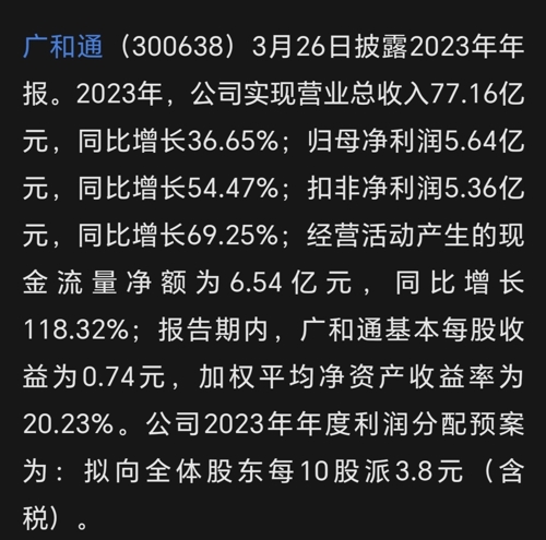 廣和通在行業(yè)中的卓越地位，廣和通行業(yè)卓越地位揭秘