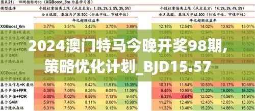 警惕虛假博彩陷阱，切勿參與非法賭博活動——以今晚澳門開特馬四不像為例，警惕虛假博彩陷阱，以澳門開特馬四不像為例的違法犯罪問題需謹慎對待