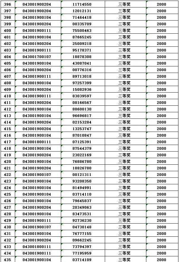 關于金算盤澳門開獎網址與三肖必中特的探討——警惕違法犯罪問題，關于金算盤澳門開獎網址與三肖必中特的探討，警惕違法犯罪風險