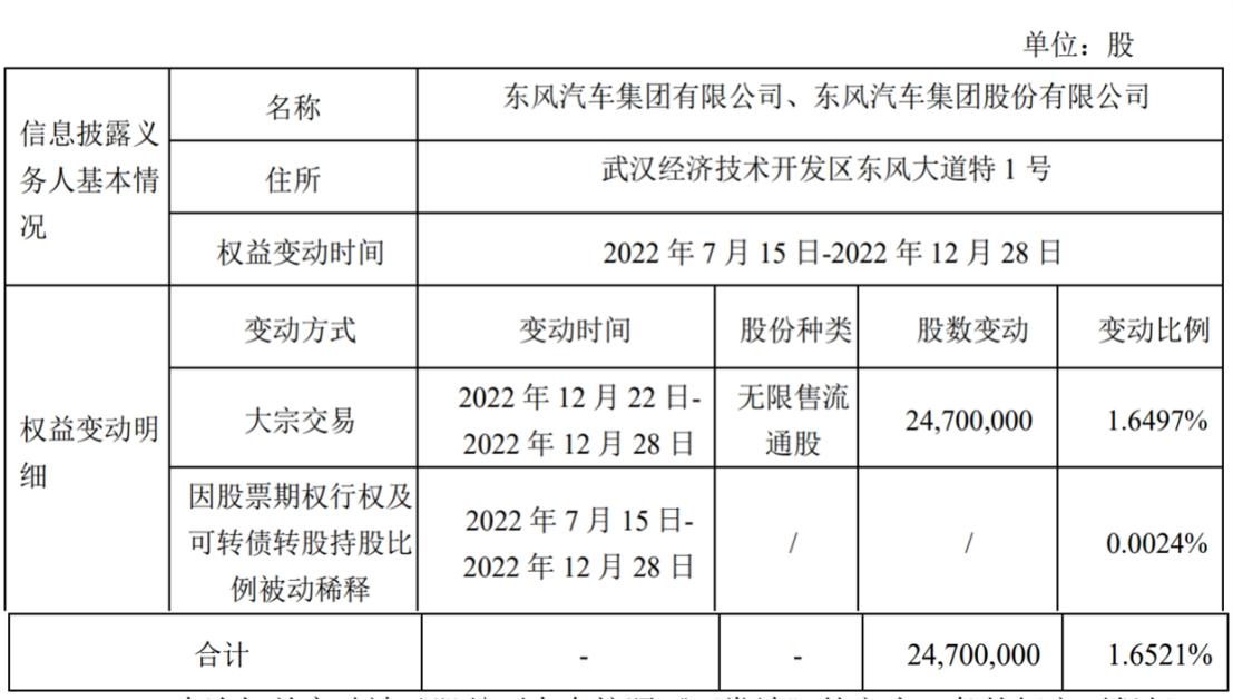 賽力斯股票未來走勢(shì)分析，能否繼續(xù)上漲？，賽力斯股票未來走勢(shì)展望，能否持續(xù)上漲？