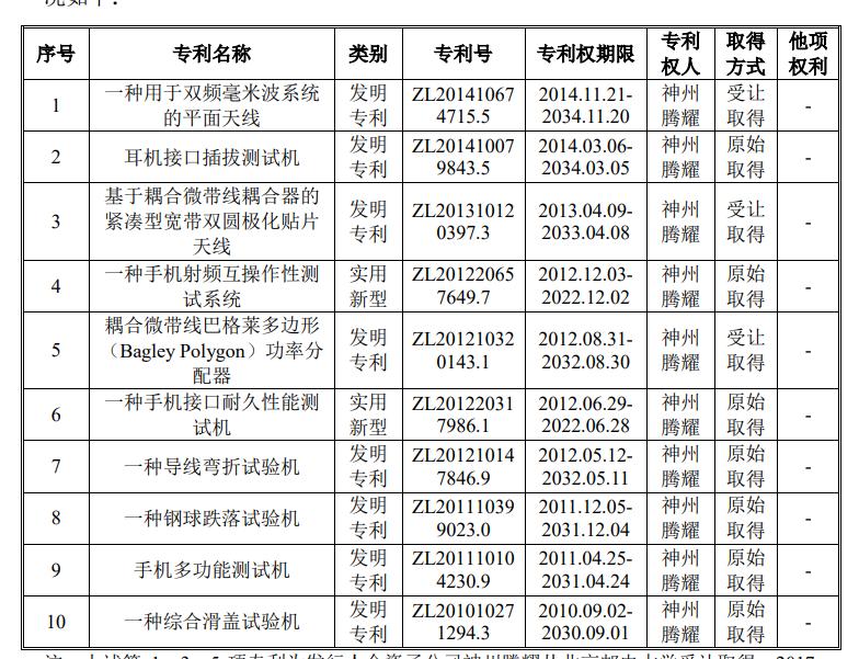 慧博云通股票代碼，探索與理解，慧博云通股票代碼深度解析