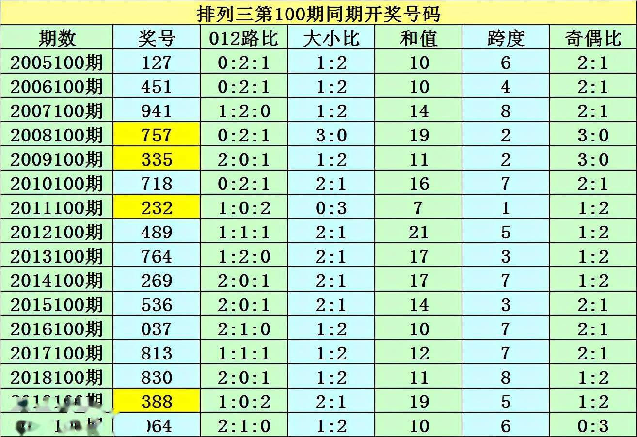 澳門一碼一碼100準確，揭開真相的面紗，澳門一碼一碼真相揭秘，100%準確性背后的秘密