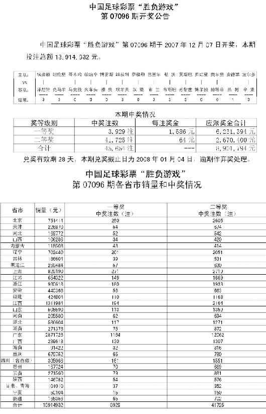 澳門與香港彩票歷史開獎記錄走勢圖，揭示背后的秘密與挑戰，澳門與香港彩票歷史開獎記錄走勢圖揭秘，背后的秘密與挑戰探究