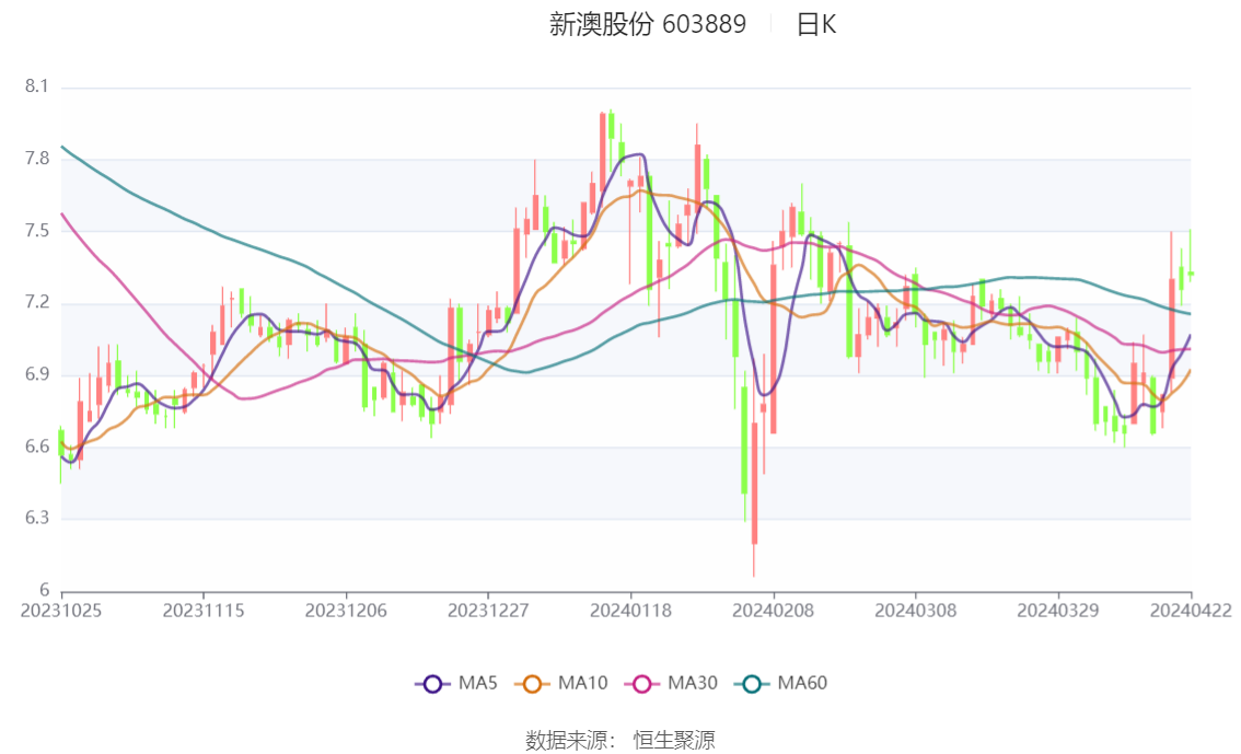 新澳資料大全正版資料2024年免費，全面解析與前瞻性探討，新澳資料大全正版資料2024年免費全面解析與前瞻性探討展望