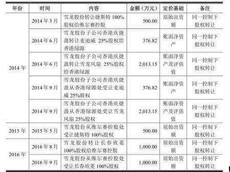 二四六香港管家婆期期準(zhǔn)資料大全，深度解析與實用指南，香港管家婆期期準(zhǔn)資料深度解析與實用指南