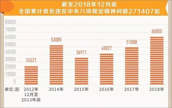 大眾網新澳門開獎號碼,實證分析解釋定義_Console94.742