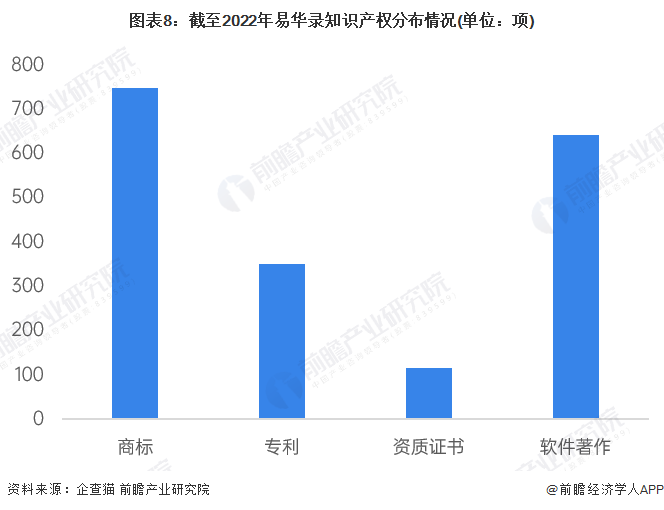 澳門 第861頁