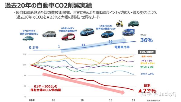 日本汽車工會漲薪原因深度解析，日本汽車工會漲薪原因深度剖析