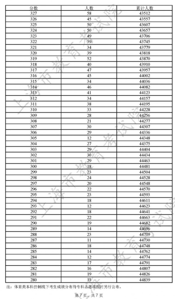 澳門開獎結果及其開獎記錄表013深度解析，澳門開獎結果及開獎記錄表013全面解析