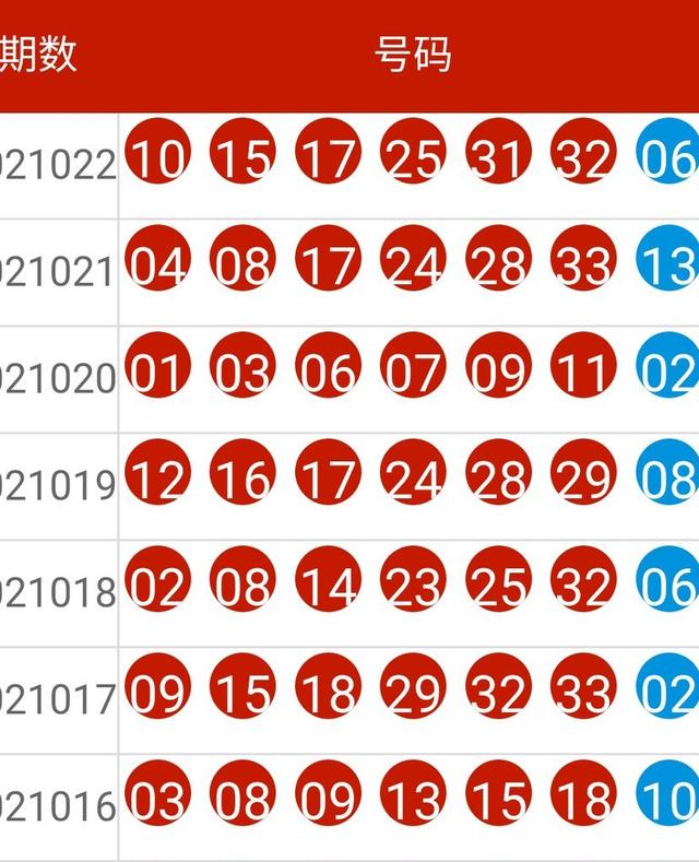 揭秘新奧歷史開獎記錄，第82期的獨特魅力與背后故事（2024年回顧），揭秘新奧歷史第82期開獎記錄，獨特魅力與背后故事（2024年回顧）