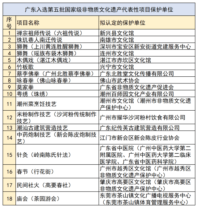 2024澳門六開獎結果出來,經濟性執行方案剖析_win305.210