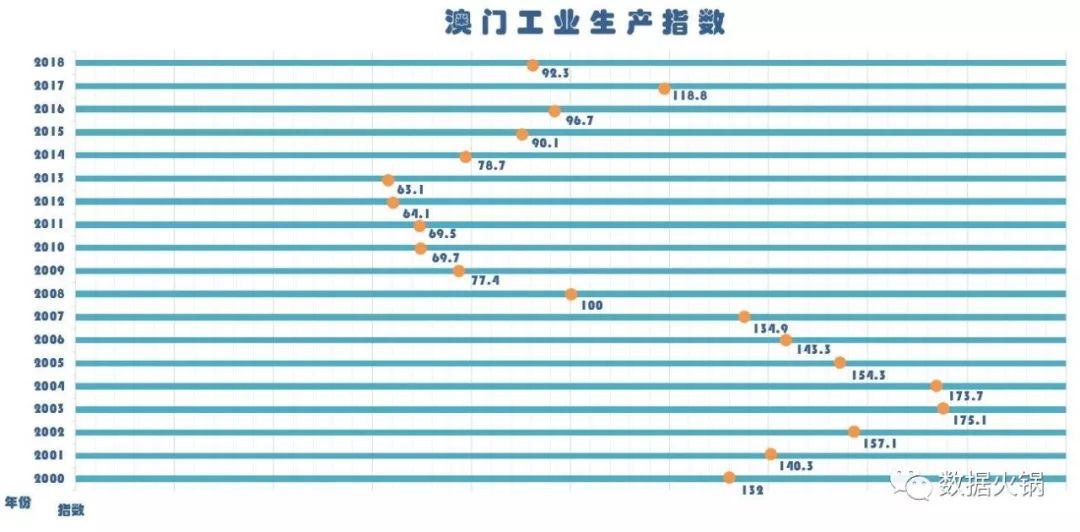 2024年新澳門彩歷史開(kāi)獎(jiǎng)記錄走勢(shì)圖,數(shù)據(jù)導(dǎo)向計(jì)劃設(shè)計(jì)_iPad95.633