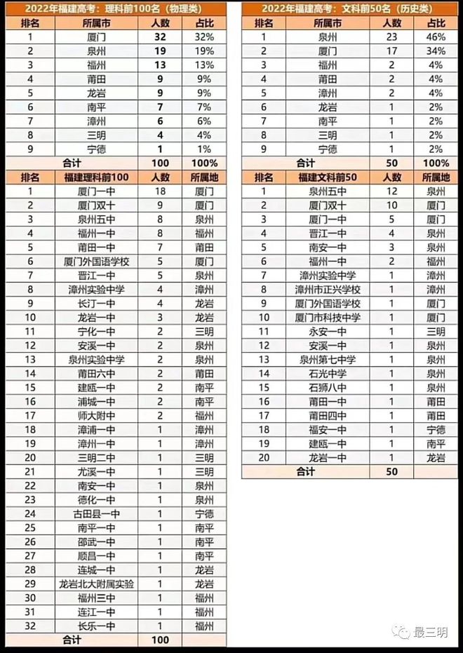 新澳天天開獎資料大全最新100期,連貫評估方法_Elite56.683