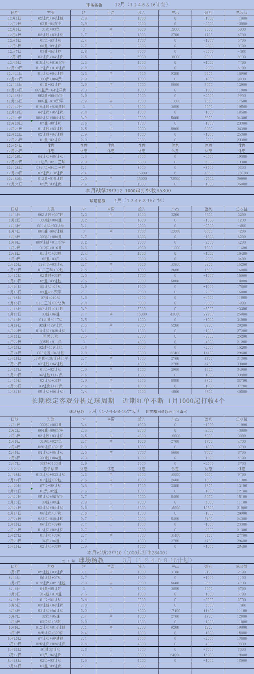 澳門王中王100的資料論壇,全面實施數據分析_特供款52.22