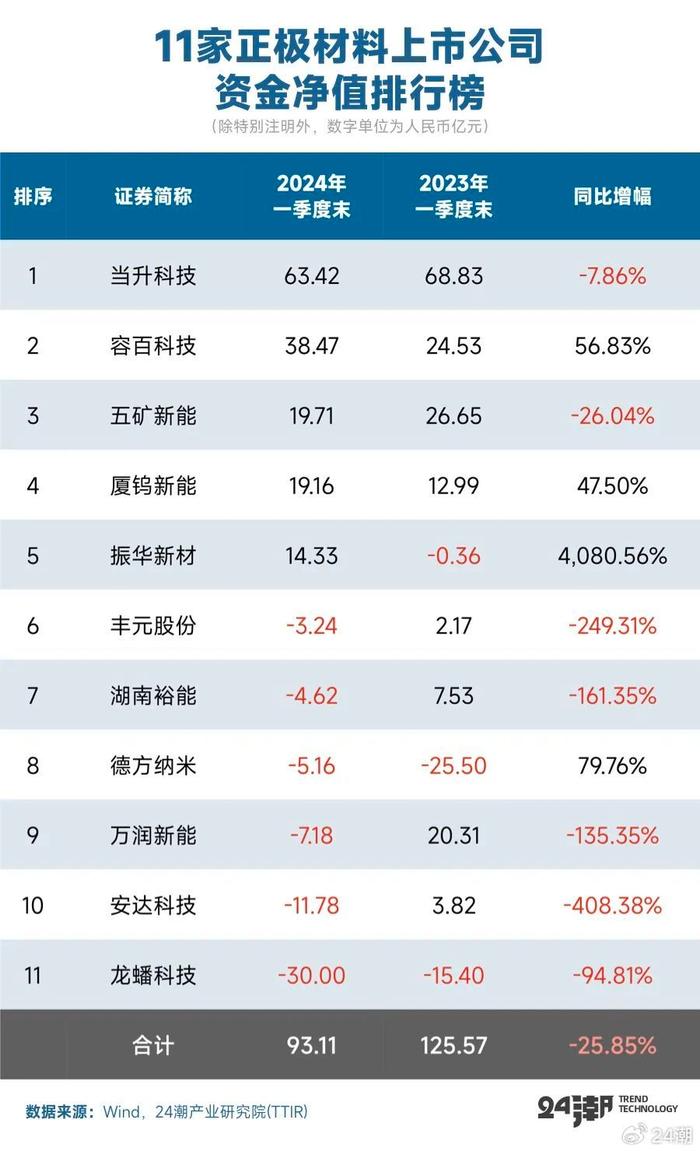 2024新奧免費看的資料,安全性執行策略_Plus77.901