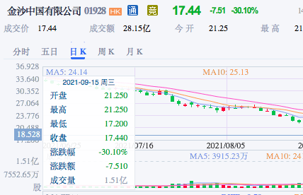 新澳門六開獎結果今天,高度協調策略執行_R版89.323