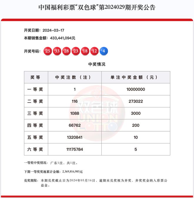 關于新澳天天開獎資料大全最新100期的探討與警示，新澳天天開獎資料最新100期分析與警示