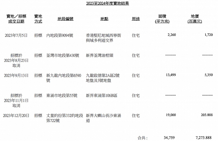 探索新澳歷史開獎記錄——香港開的新篇章，探索新澳歷史開獎記錄，香港開啟新篇章