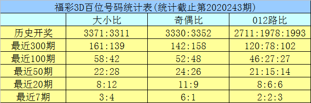 新澳門彩歷史開獎記錄走勢圖香港與犯罪行為的探討，香港澳門彩開獎記錄與犯罪行為的關聯探討