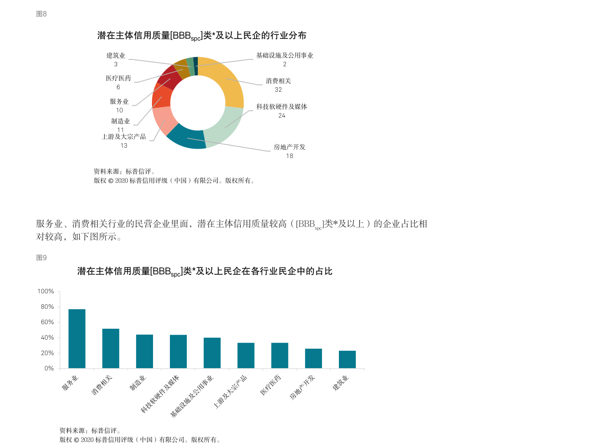 長安汽車，深度解析與未來展望，探尋其目標價背后的邏輯，長安汽車深度解析與未來展望，探尋目標價背后的邏輯及發展前景