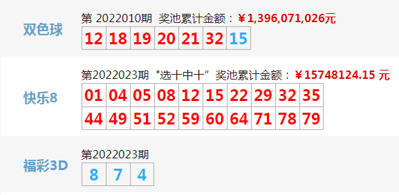 澳門彩票開獎結果揭曉，夢想與期待交織的2022年，澳門彩票開獎揭曉，夢想與期待交織的幸運年 2022年