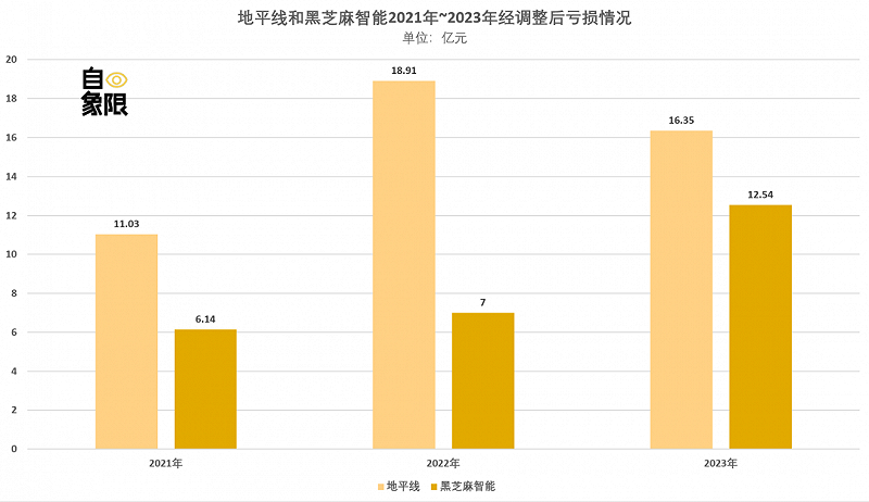 揭秘2024年最新黑芝麻走勢圖，市場趨勢、影響因素與未來展望，揭秘2024年黑芝麻走勢圖，市場趨勢、影響因素及未來展望分析