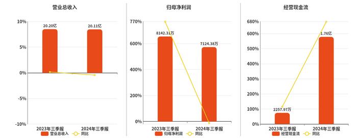 奧飛娛樂，邁向未來的目標之路——2024年展望與策略分析，奧飛娛樂邁向未來目標之路，2024年展望與戰略規劃分析