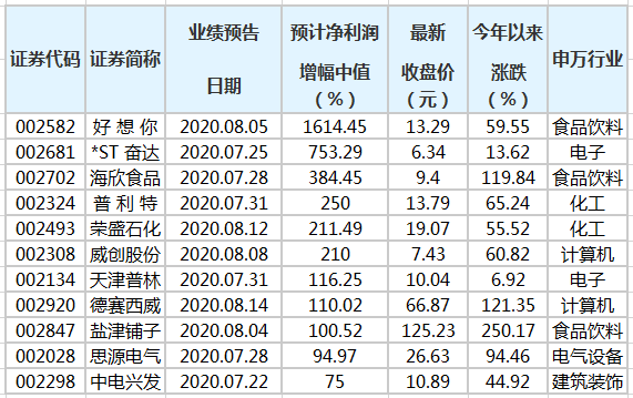 澳門三肖三碼精準100%公司認證,多樣化策略執行_豪華款29.752