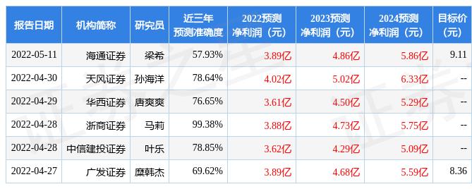 新澳精準預測最新版，探索未來趨勢的利器，新澳精準預測最新版，未來趨勢探索的利器