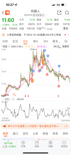 機器人這支股票怎么樣？深度解析與前景展望，機器人股票深度解析與前景展望，表現如何？未來發展怎樣？