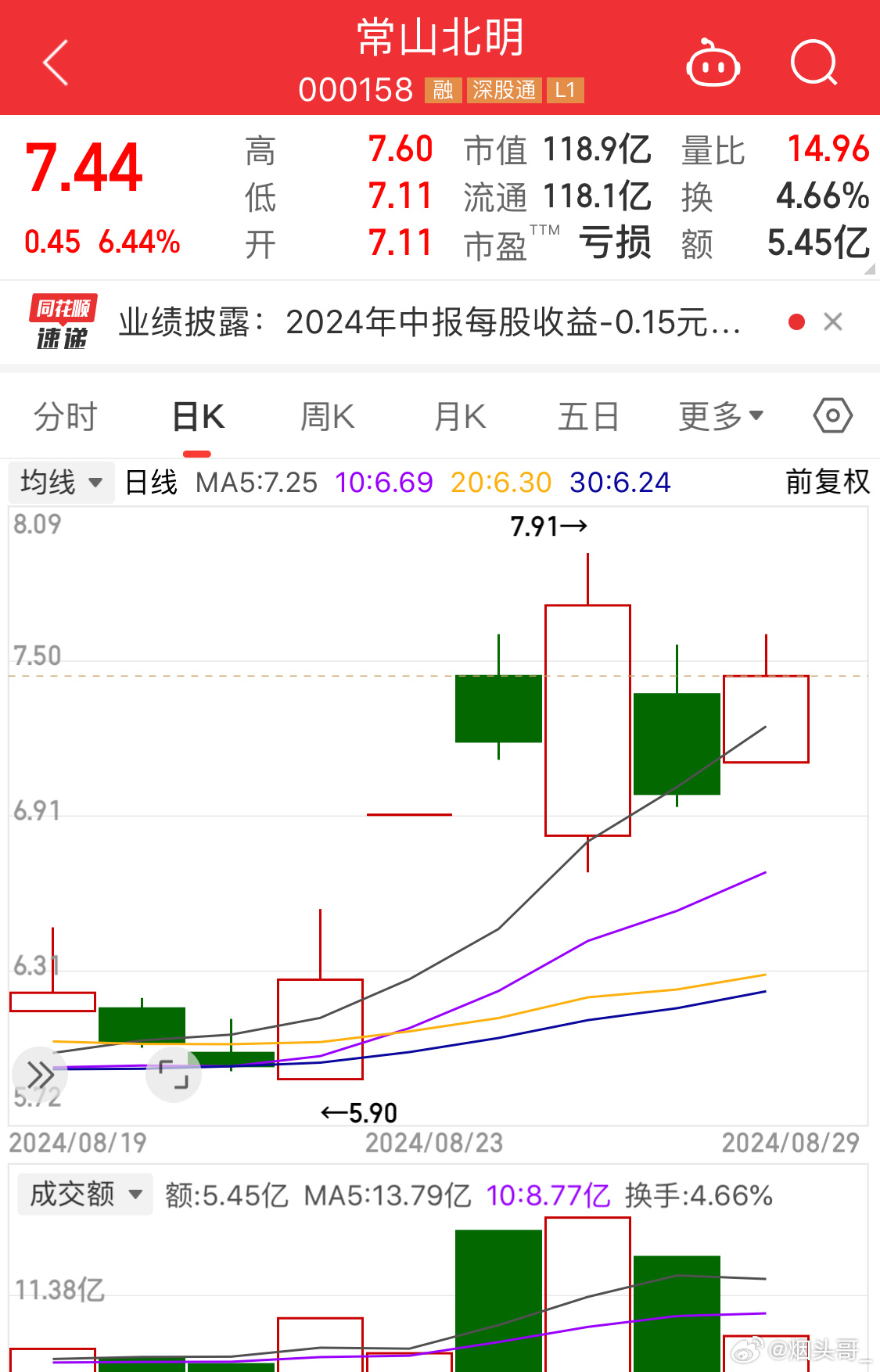 常山北明的中央批準(zhǔn)情況探討，常山北明中央批準(zhǔn)情況深度解析