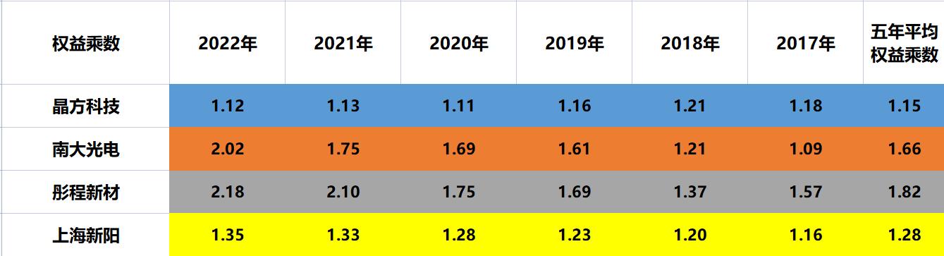 南大光電目標價暴漲原因深度解析，南大光電暴漲背后的目標價位深度解析