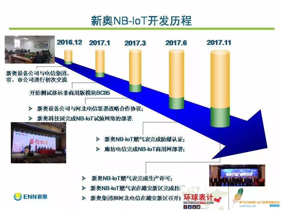 新奧資料網站2024，邁向數字化未來的藍圖，新奧資料網站2024，邁向數字化未來的戰略規劃藍圖