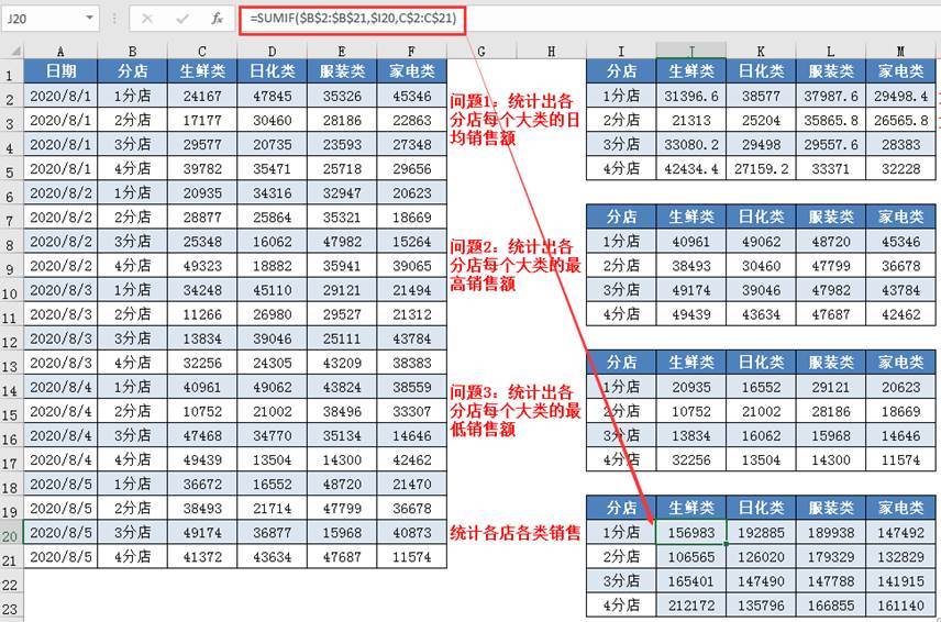 2024天天彩正版資料大全,深入應用數據解析_尊貴版37.238