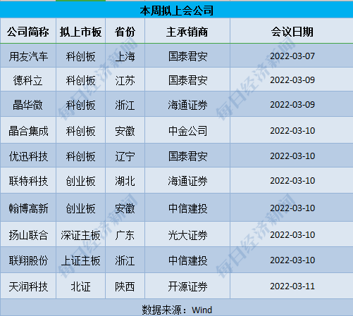 香港今晚開特馬+開獎結果66期,科學基礎解析說明_X版40.427