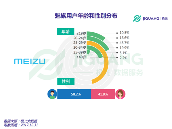 2024年正版資料免費大全特色,數據導向執行解析_粉絲版66.507