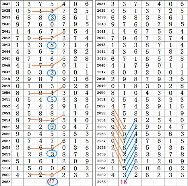 劉伯溫四肖八碼鳳凰網藝術,理論分析解析說明_挑戰款54.215