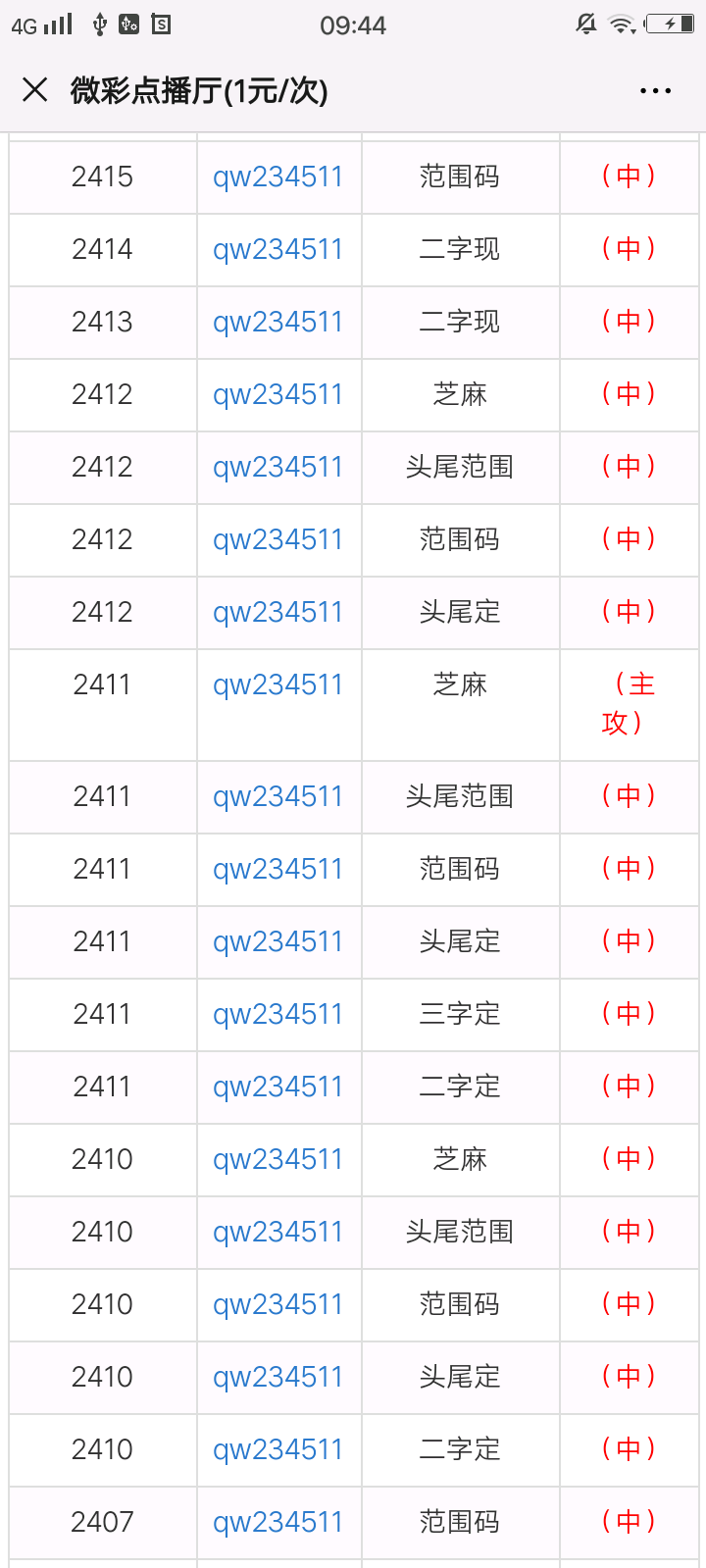 最準的一肖一碼100%,持續計劃實施_FT22.729