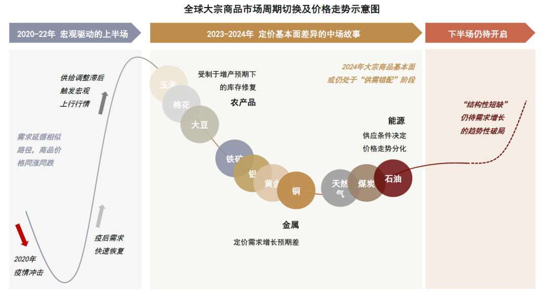 新奧2024年免費資料大全,數據分析說明_精英版31.36