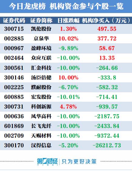 漢得信息股價展望，邁向40元的潛力與價值，漢得信息邁向40元，股價展望與價值潛力分析