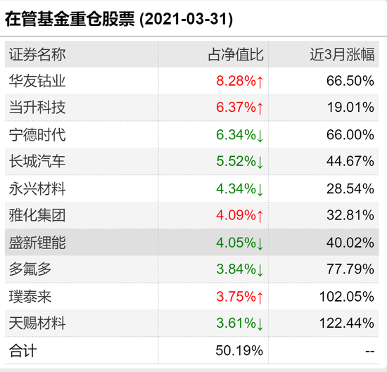 新澳門一碼精準必中大公開網站,收益成語分析落實_win305.210